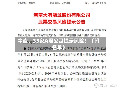 今夜，33家A股公司提示风险！（附名单）-第2张图片