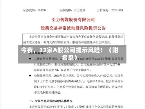 今夜，33家A股公司提示风险！（附名单）-第3张图片