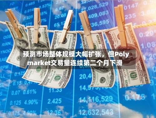 预测市场整体规模大幅扩张	，但Polymarket交易量连续第二个月下滑-第3张图片