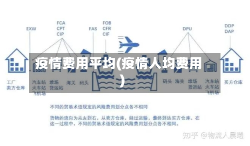 疫情费用平均(疫情人均费用)