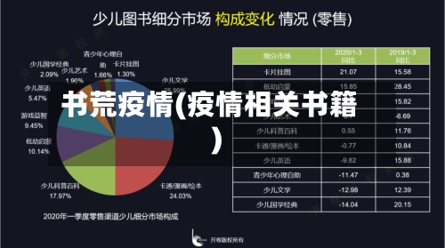 书荒疫情(疫情相关书籍)-第3张图片