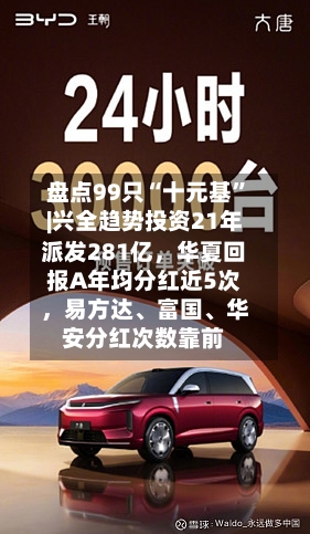 盘点99只“十元基	”|兴全趋势投资21年派发281亿，华夏回报A年均分红近5次，易方达、富国	、华安分红次数靠前-第3张图片
